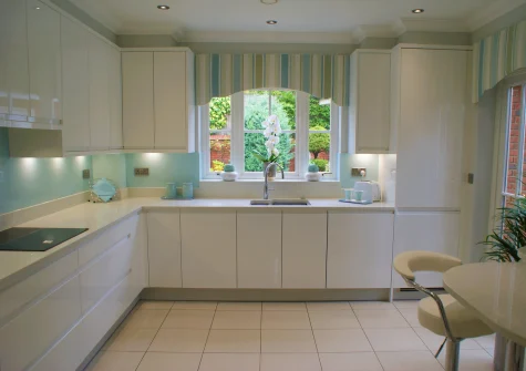 white gloss kitchen